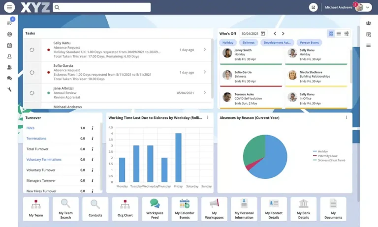 HR Software Cezanne