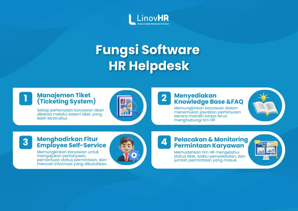 Fungsi Software HR Helpdesk