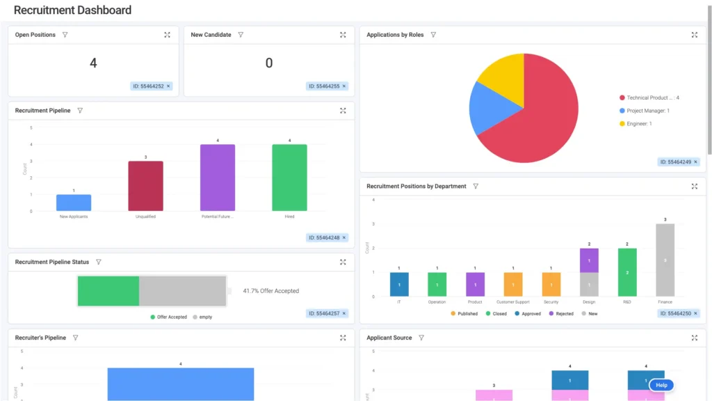 HR Software Monday