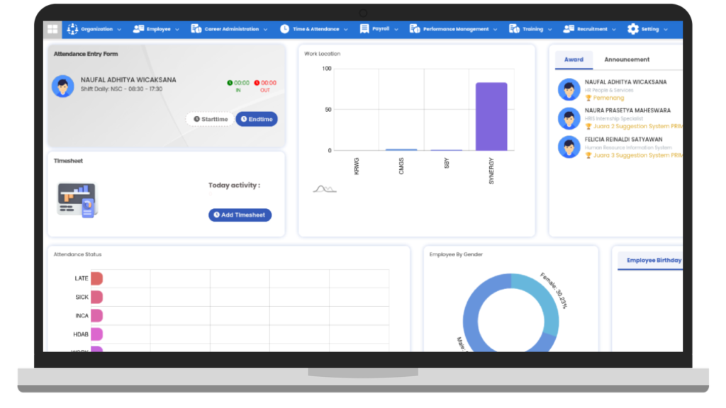 HR Software Solusi HRM