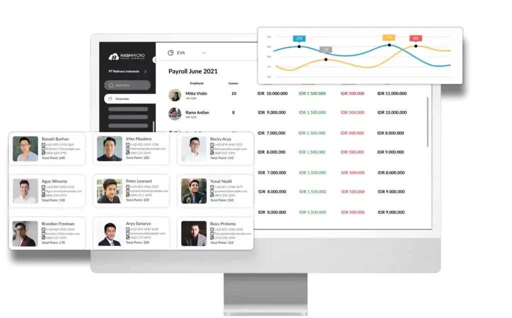 HR Software HashMicro