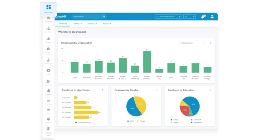 HR Software LinovHR