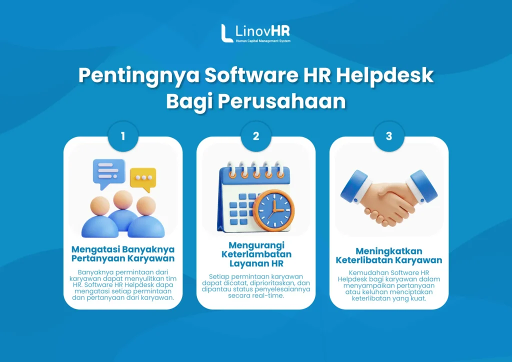 Pentingnya software HR Helpdesk Bagi Perusahaan