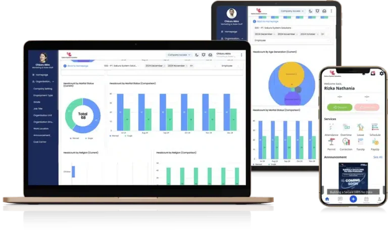 HR Software Spisy