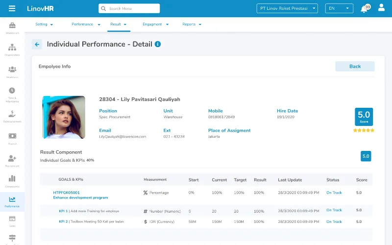 modul Performance management