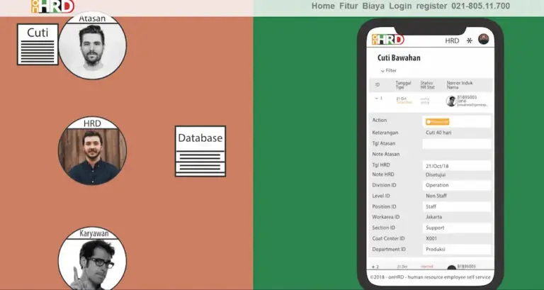 HR Software onHRD
