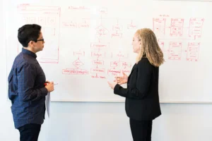 Marketing Mix: Pengertian dan Penjelasan Konsep 4P dan 7P